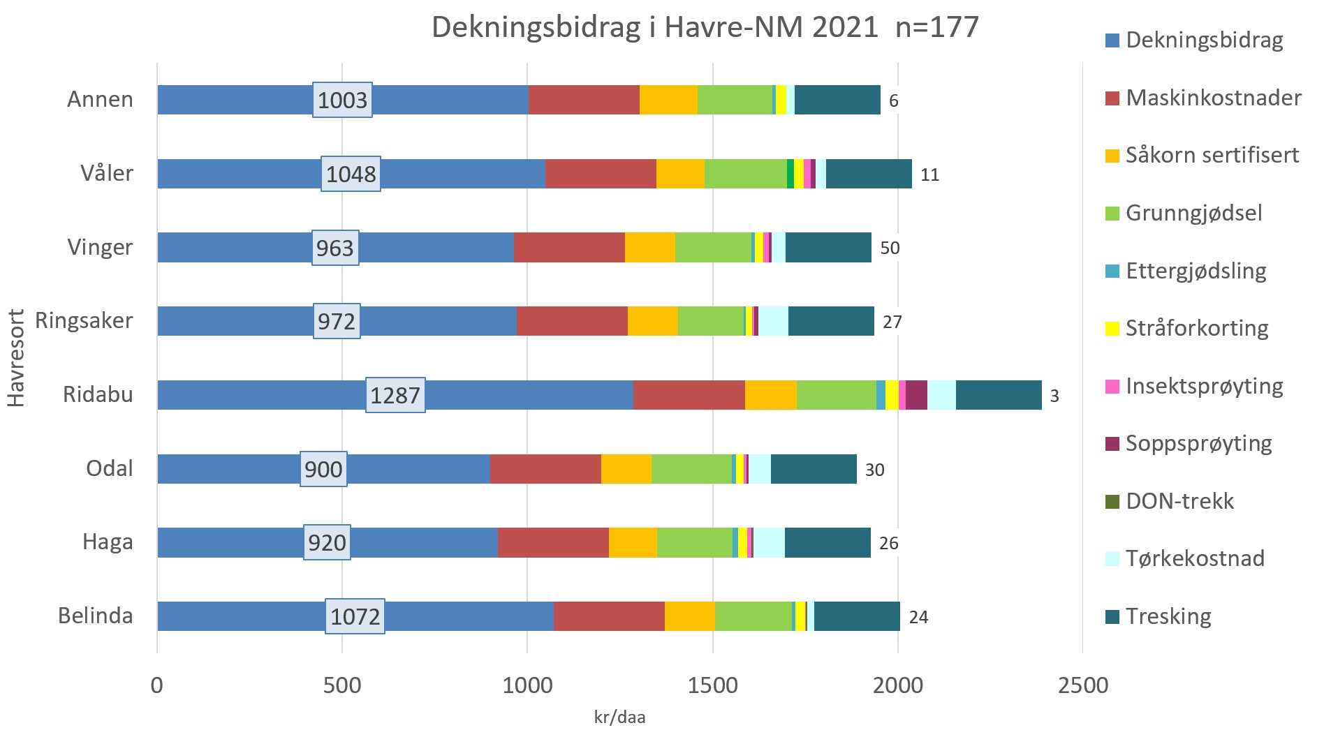 DEKNINGSBIDRAG.jpg