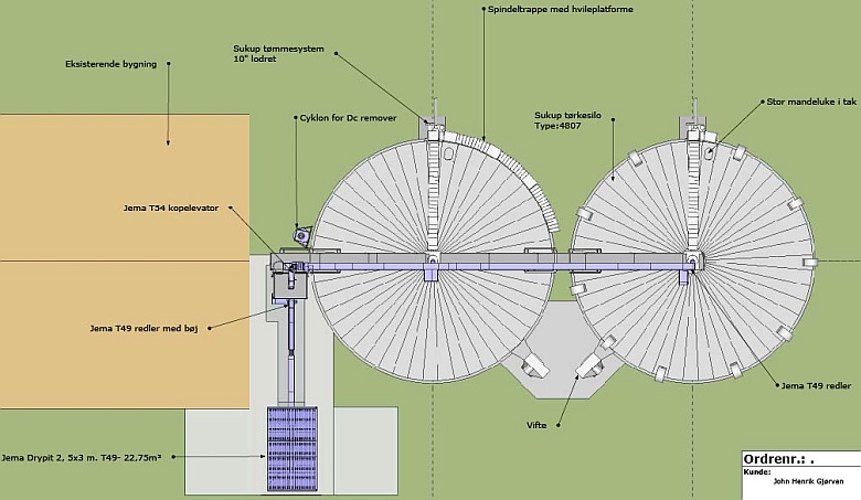 korntørketegning