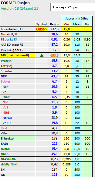 næringsstoffer.png