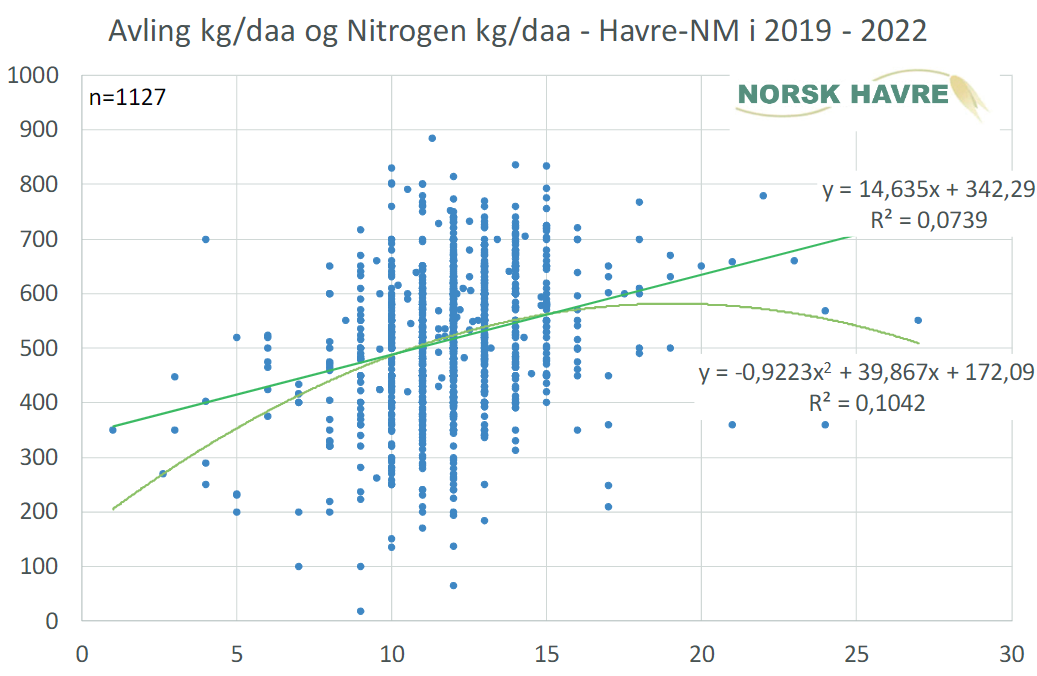 nitrogen.png