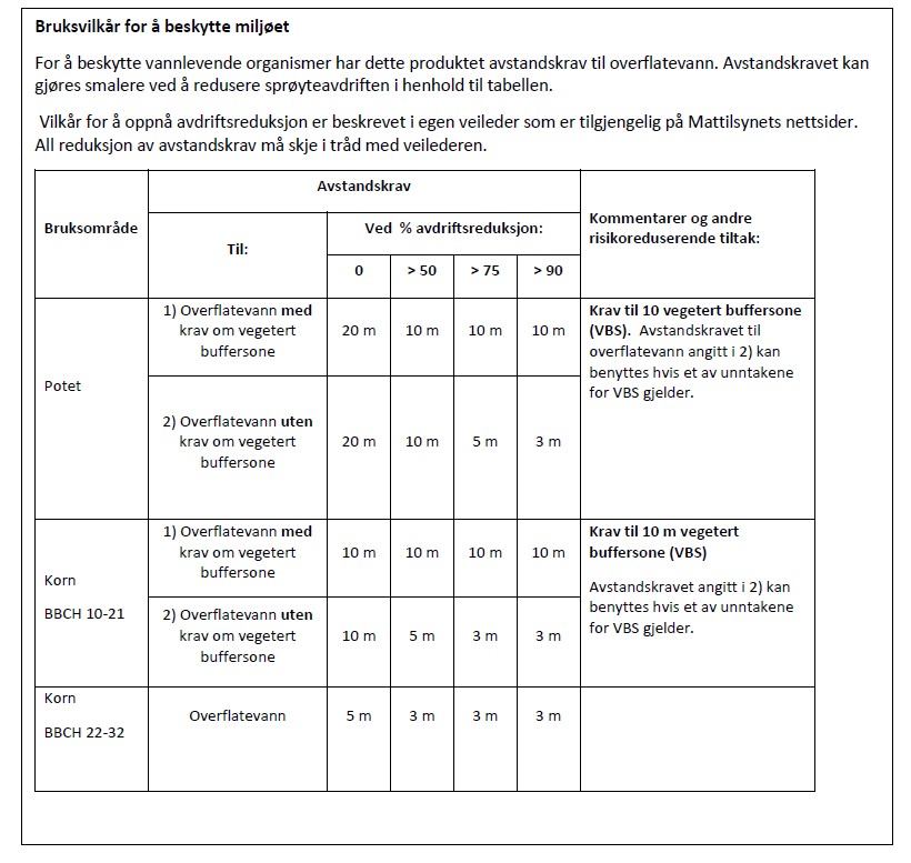 Avstandskrav til vann sprøytevern.jpg