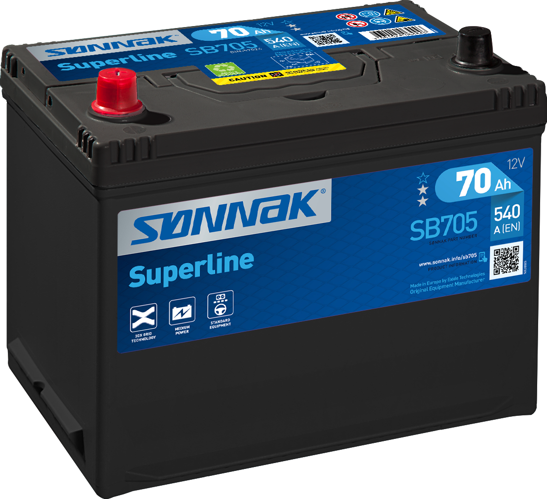 Bilbatteri superline SB705