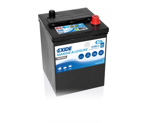 Bilbatteri vintage EU80-6