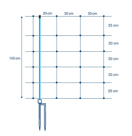 Felleskjopet Netting () Felleskjopet Netting
