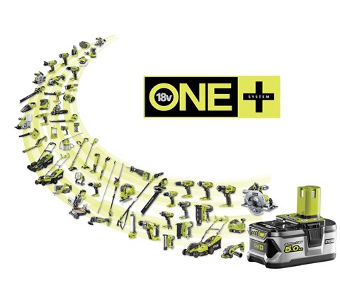 Sirkelsag 18V One+ R18CS-0