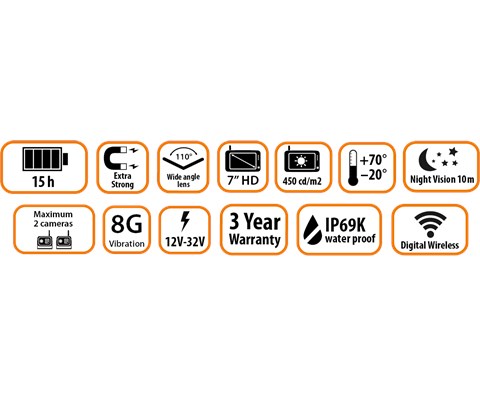 Kamerasystem MachineCam Mobility HD