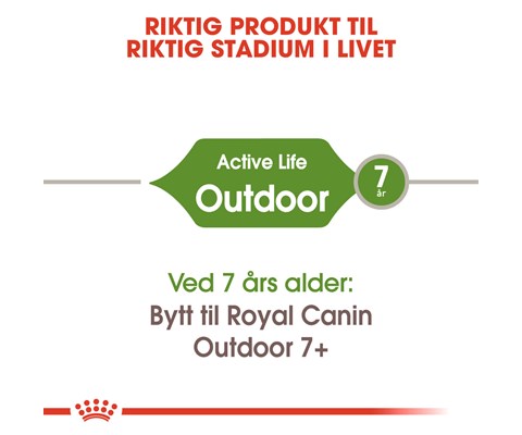 Kattemat Royal Canin Outdoor 10 kg