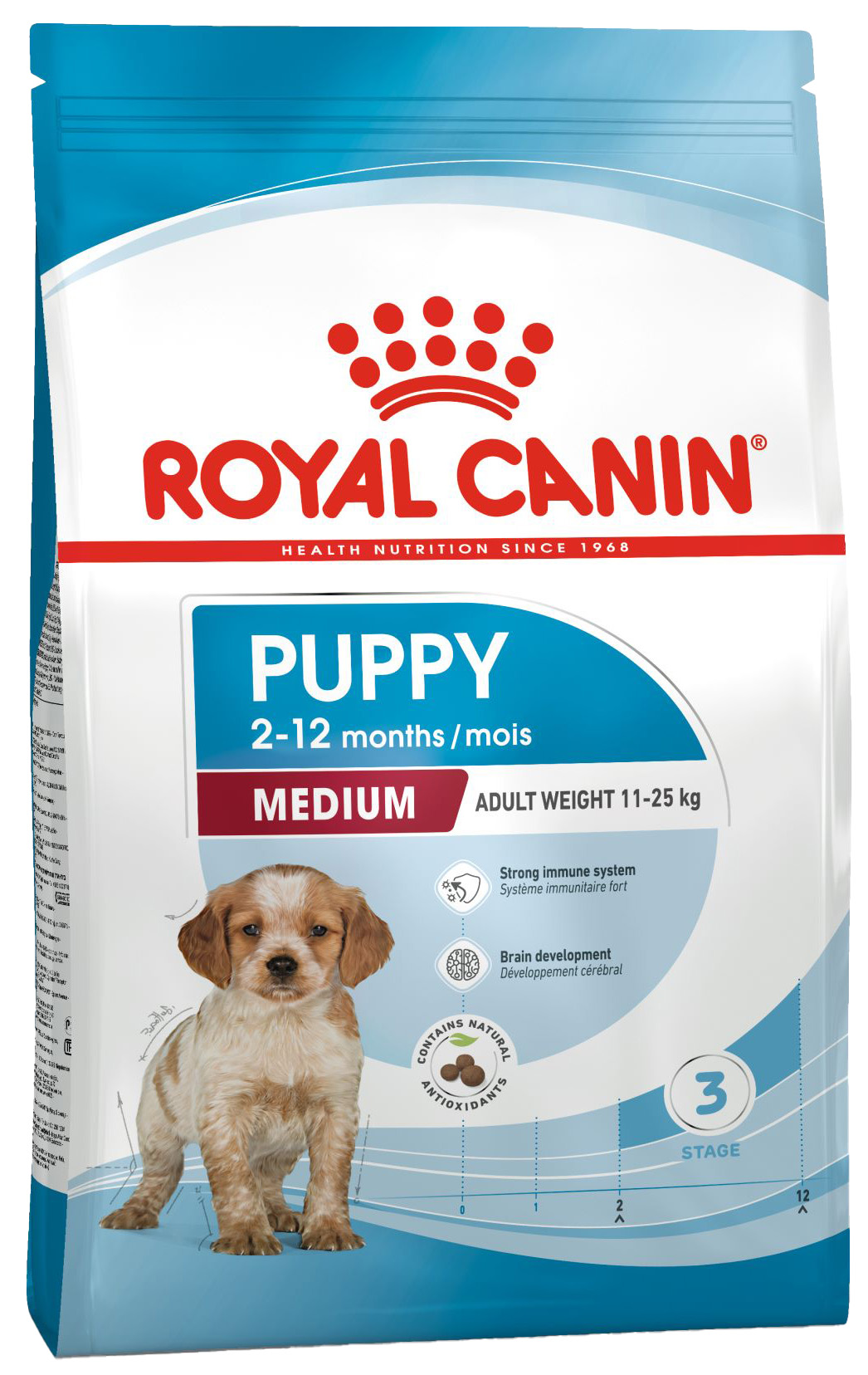 Hundefôr Medium Puppy 15 kg