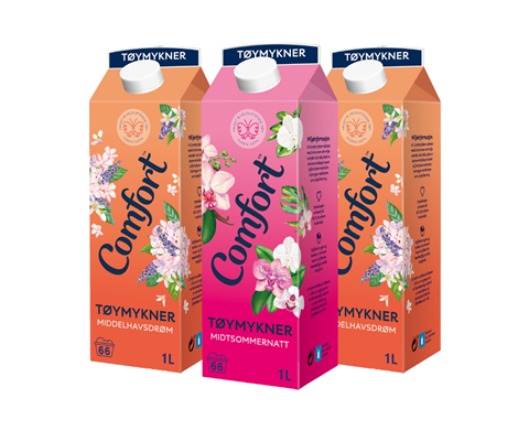 Tøymykner kit 2 Middelhavsdrøm og 1 Midtsommernatt