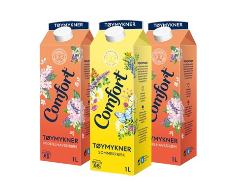 Tøymykner kit 2 Middelhavsdrøm og 1 Sommerfrisk