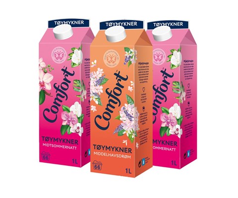 Tøymykner kit 2 Midtsommernatt og 1 Middelhavsdrøm