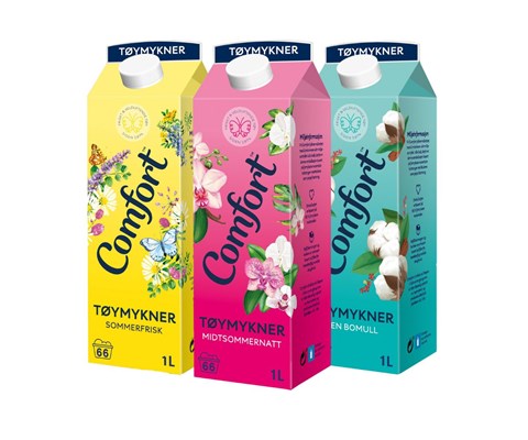 Tøymykner kit 1 Midtsommernatt, 1 Ren Bomull og 1 Sommerfrisk