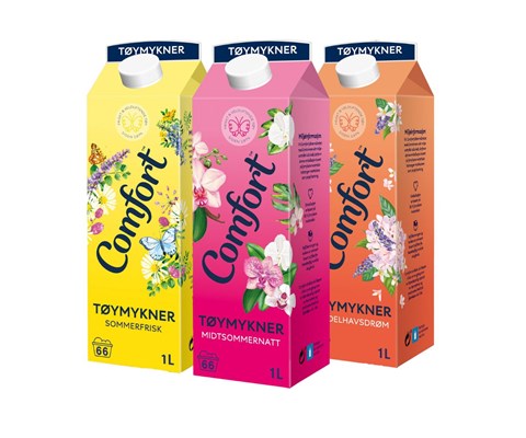 Tøymykner kit 1 Middelhavsdrøm, 1 Midtsommernatt og 1 Sommerfrisk