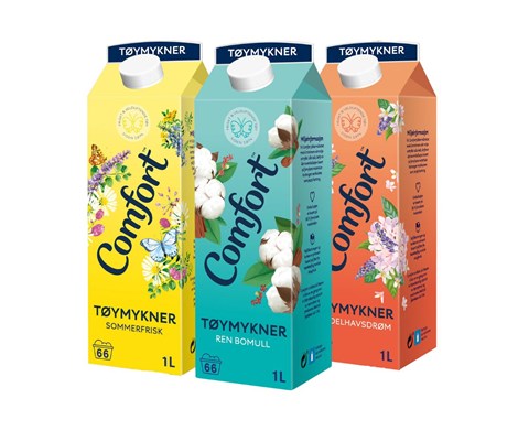 Tøymykner kit 1 Middelhavsdrøm, 1 Ren Bomull og 1 Sommerfrisk