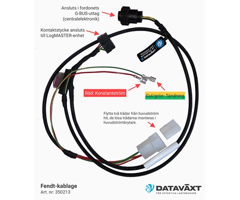 Ledningsnett Fendt traktorer