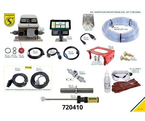 SmartFlow for GP5 kanne