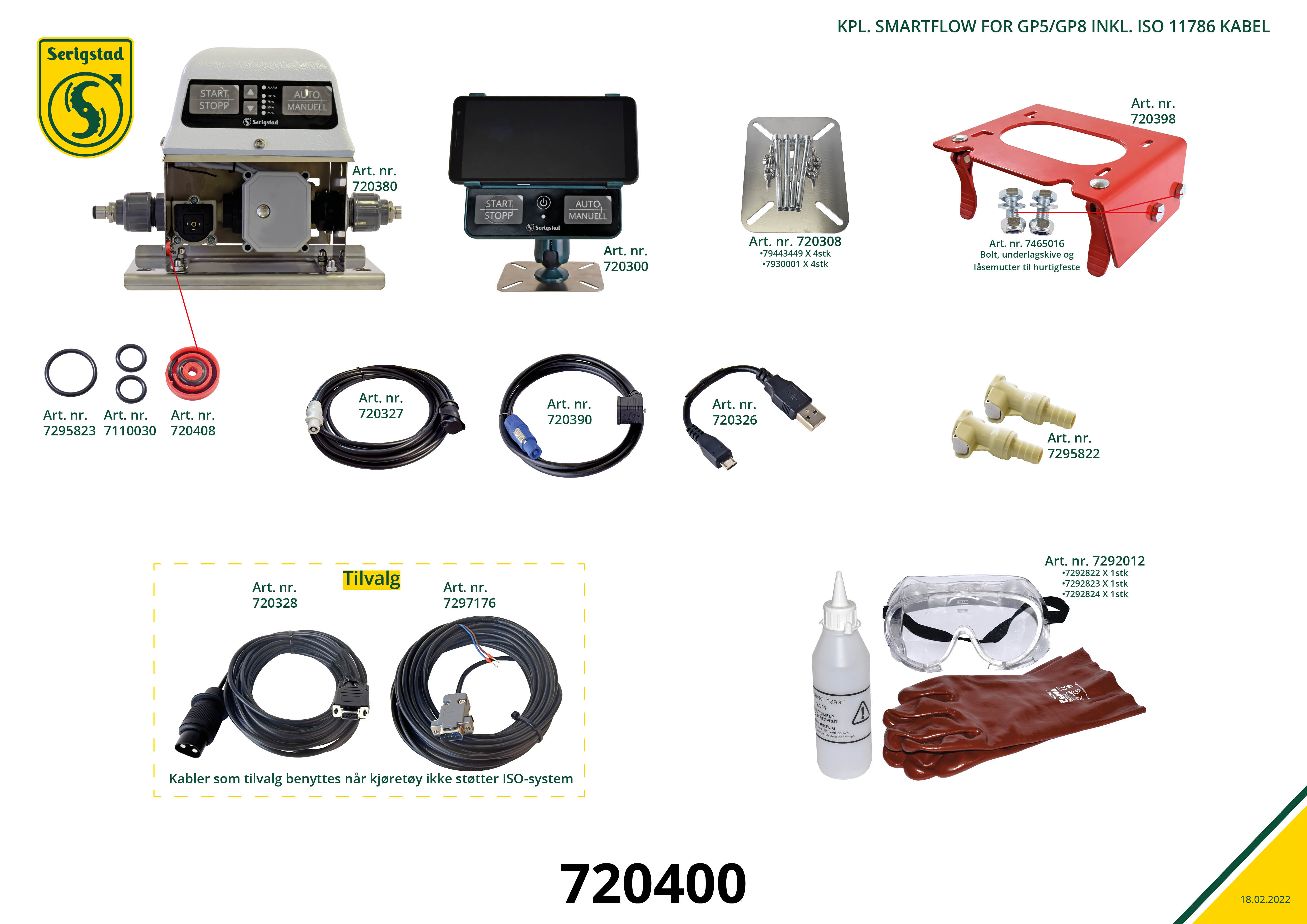 SmartFlow styring for GP5 og GP8