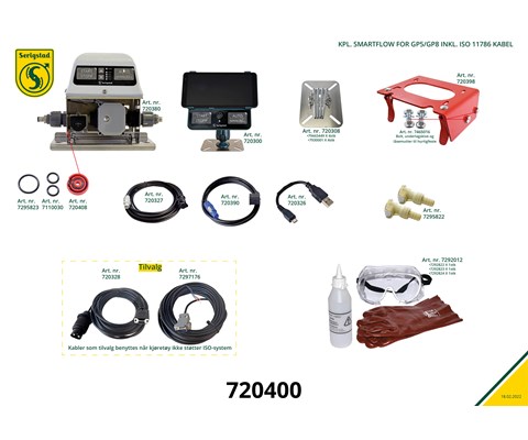 SmartFlow styring for GP5 og GP8