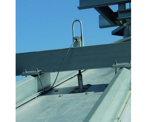 Temperaturovervåking